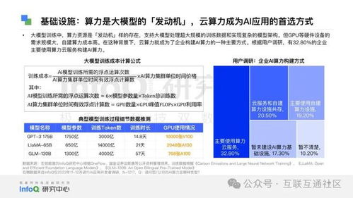 2024中国软件技术发展洞察与趋势 驱动创新的技术生态与变革